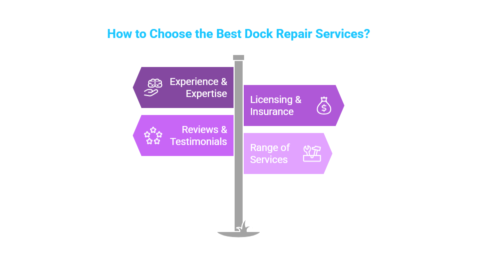 How to Choose the Best Dock Repair Services